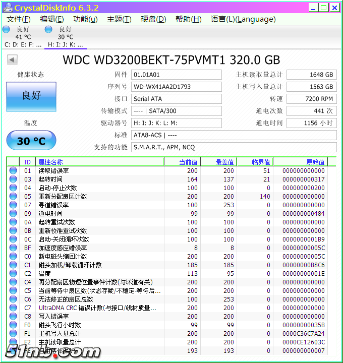 西数