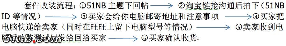 套件改装流程.jpg
