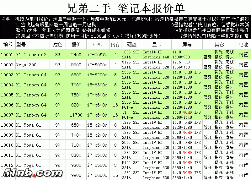 未标题-1.gif