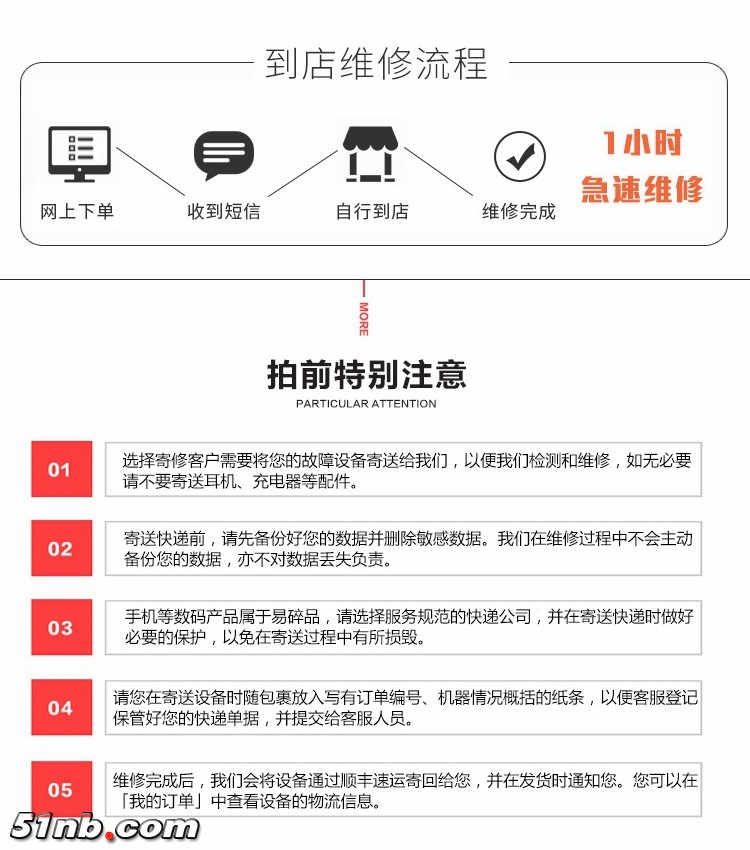 寄修流程 (2)_副本2.jpg