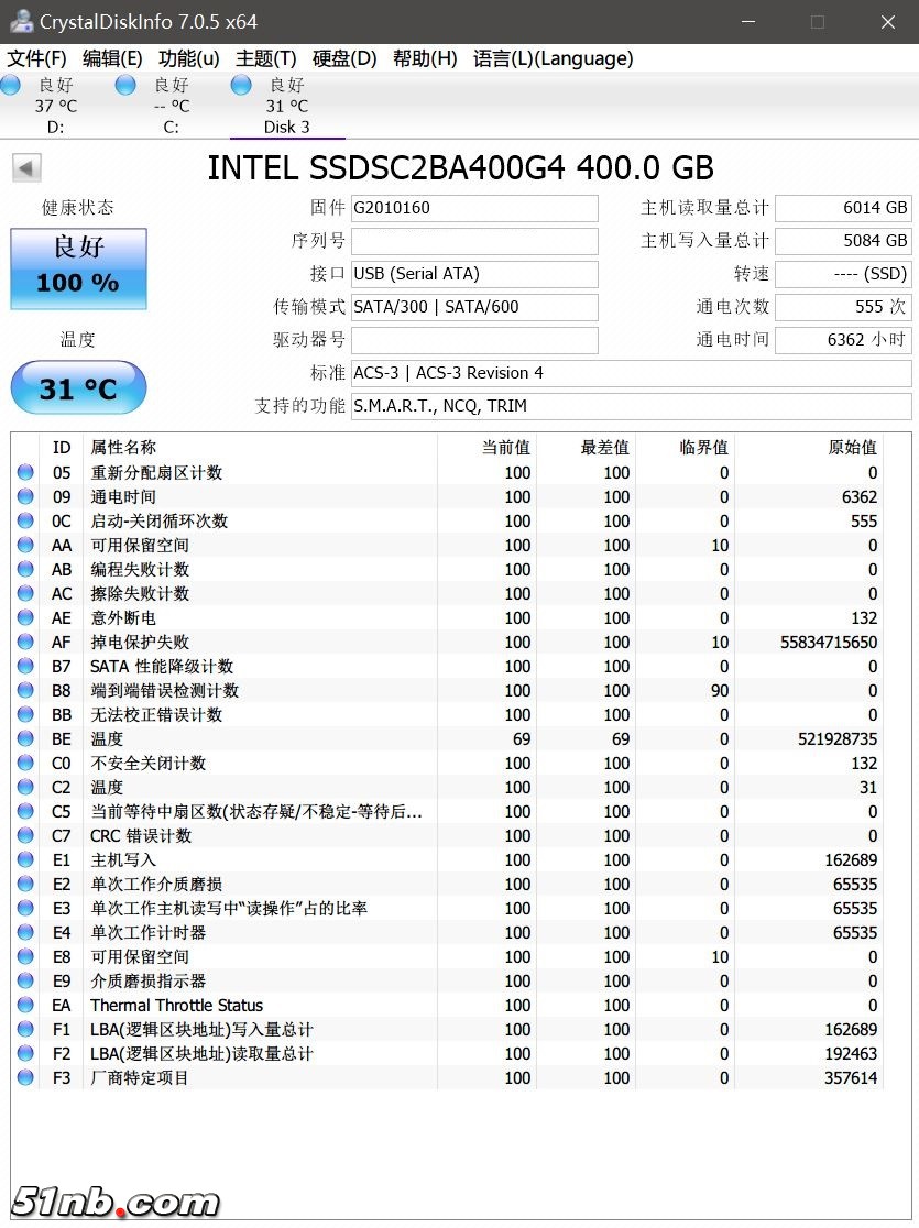 S3710