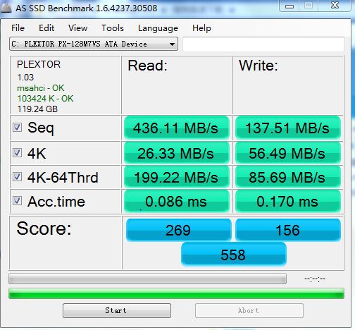 SSD成绩