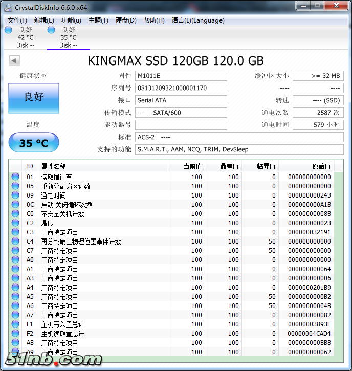 kingmax 120.png