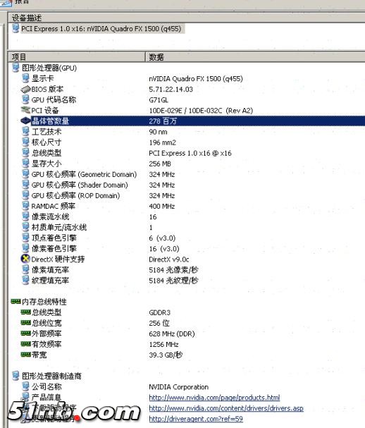 NVIDIA QUADRO FX1500