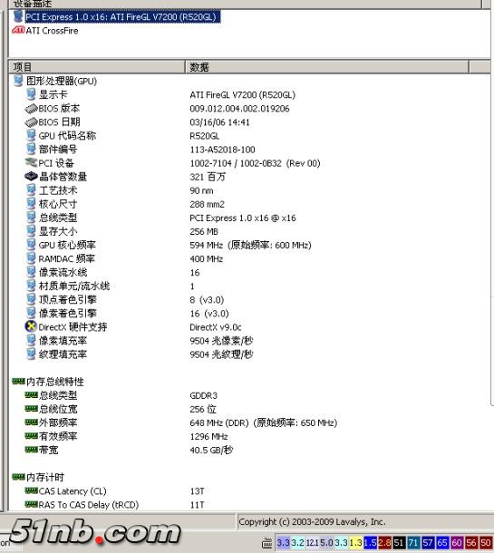 ATI FIREGL V7200