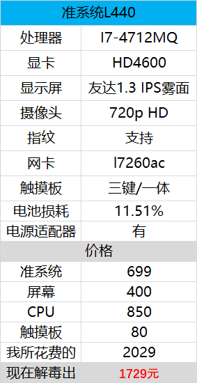 L440.png