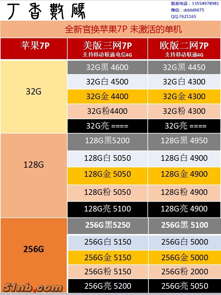 全新7P.jpg
