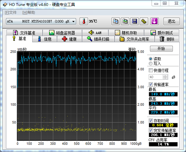 HGST.png