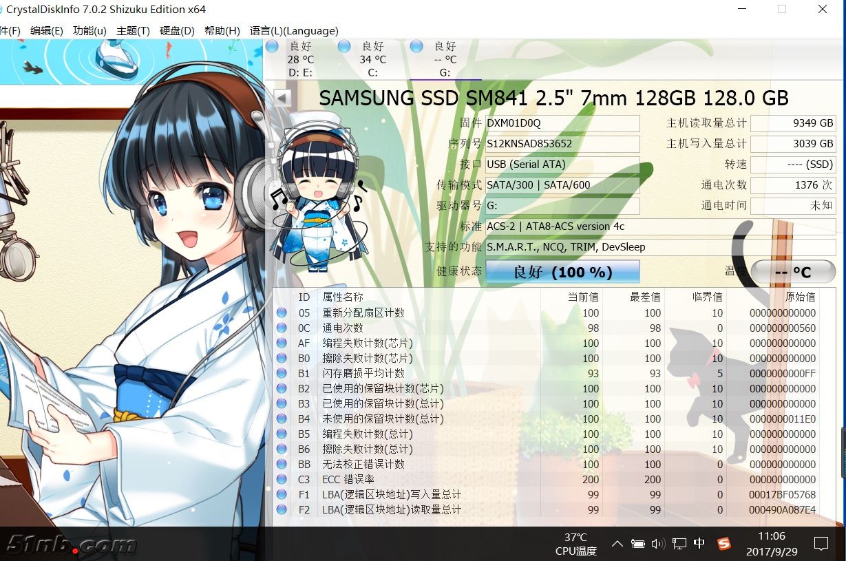 SM841 2.5