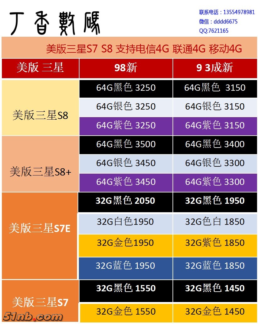 三星S7S8报价.jpg