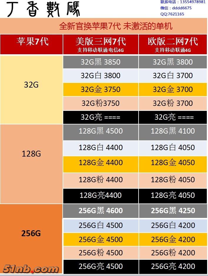 苹果7全新.jpg