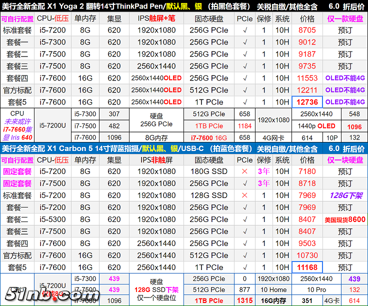 XT1 6.0 LF.png