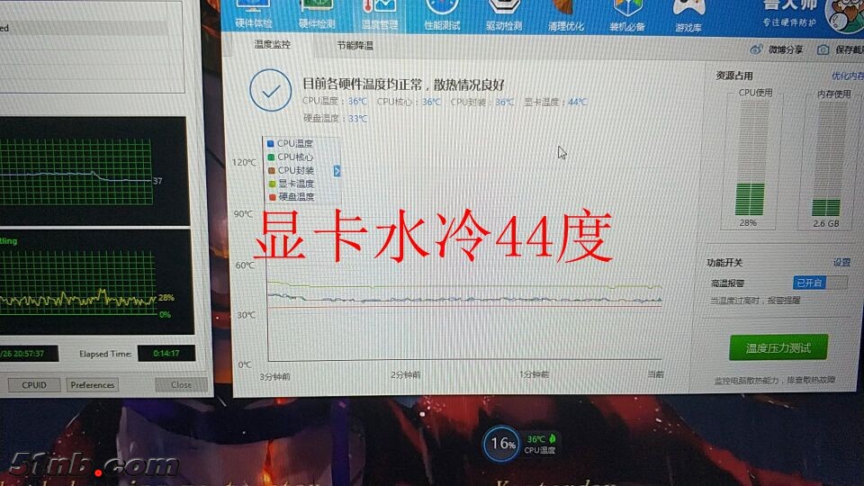 显卡水冷 44度_副本.jpg