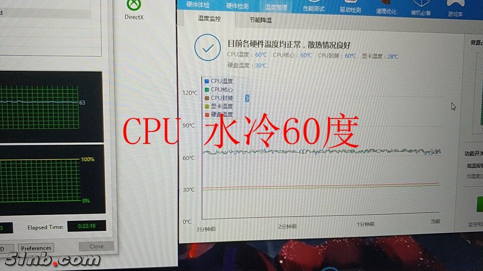 CPU 水冷 60度_副本.jpg