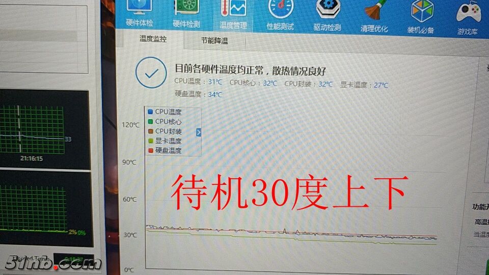 待机30度左右，室温20_副本.jpg