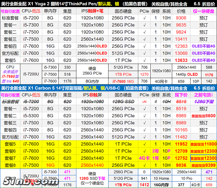 XT1 65 LF.png