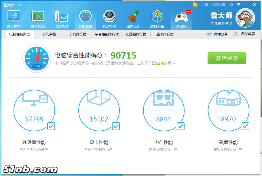 M4600鲁大师跑分.png