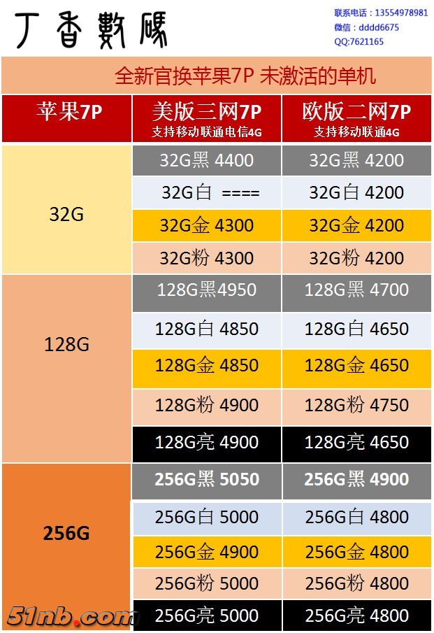 全新7P.jpg