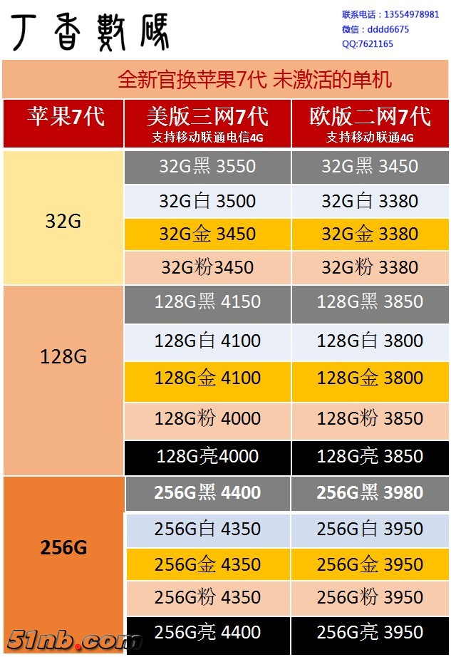 苹果7全新.jpg