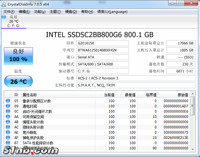 3510 800G固态