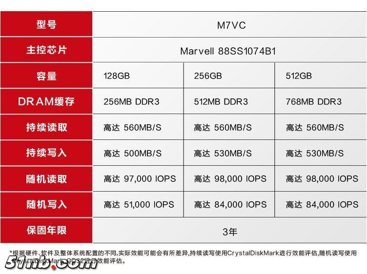 M7VC.jpg