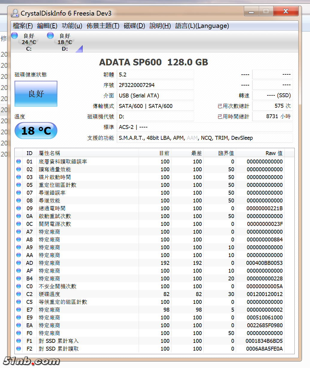 威刚128g.png