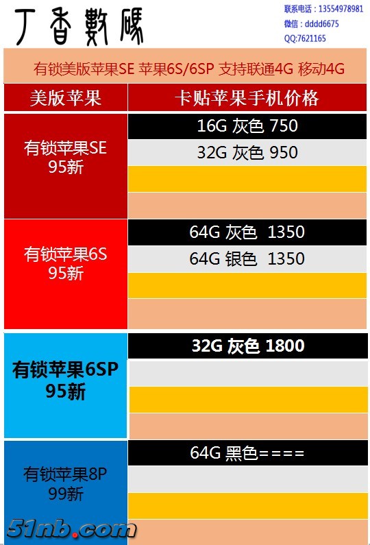 苹果SE 6S.jpg