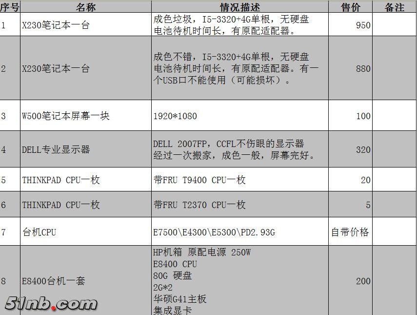出机清单20180318.jpg