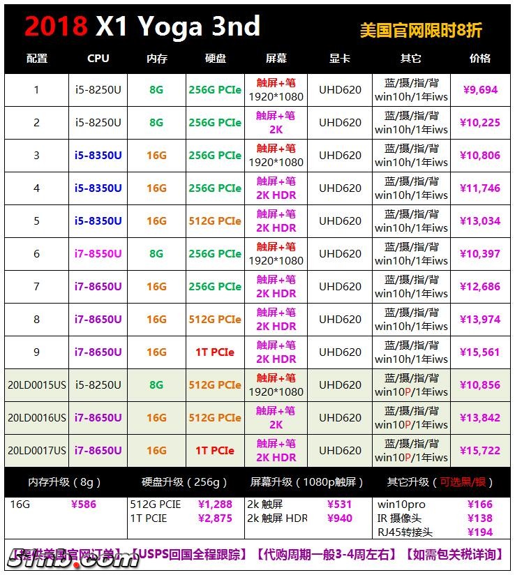 X1Yoga-20180405.jpg