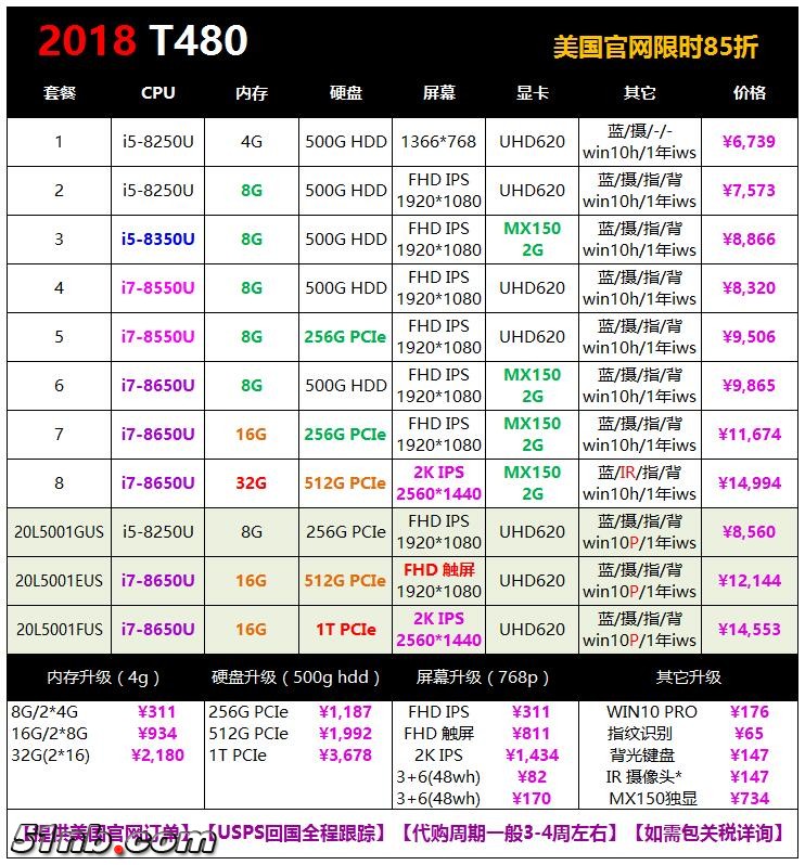 T480-20180402.jpg