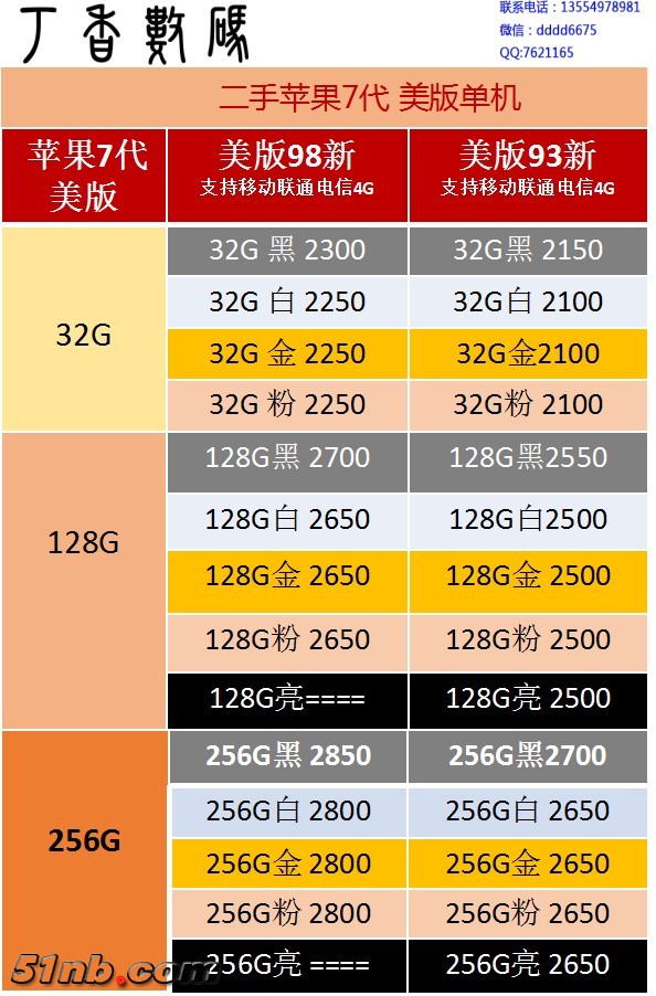 二手苹果7.jpg