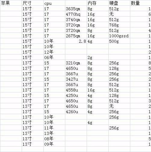 IMG_20180409_124958.jpg