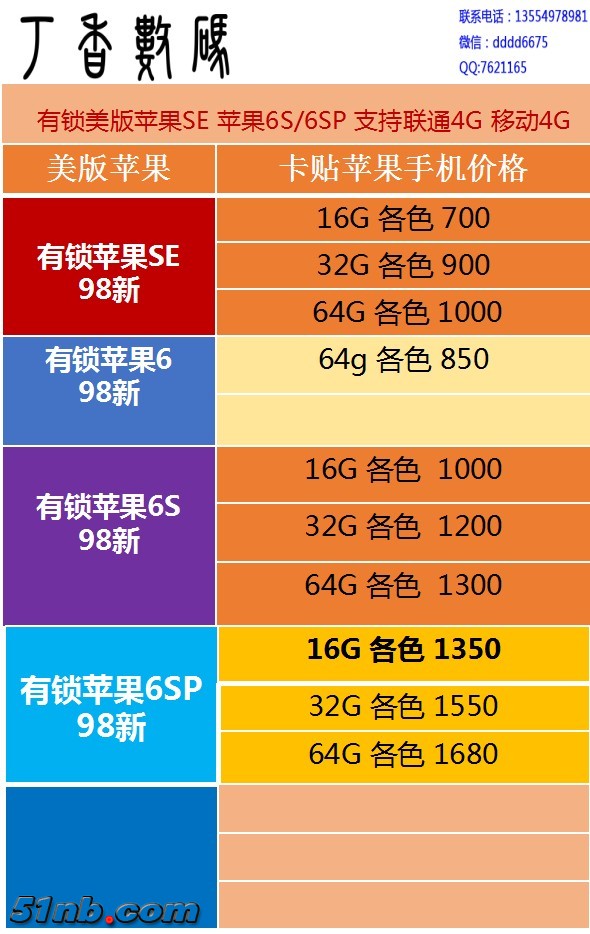 苹果SE 6S.jpg