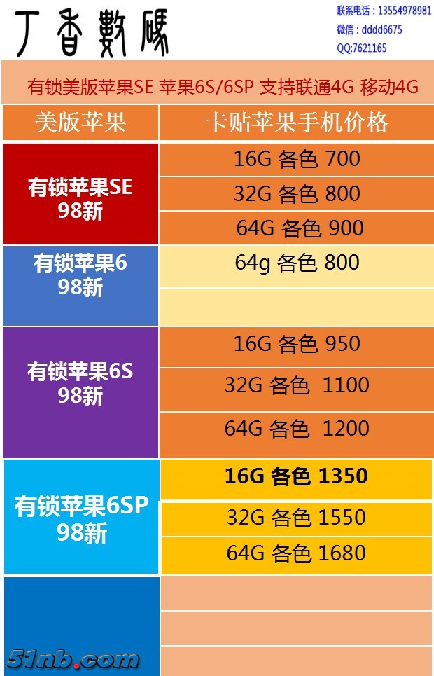 苹果SE 6S.jpg