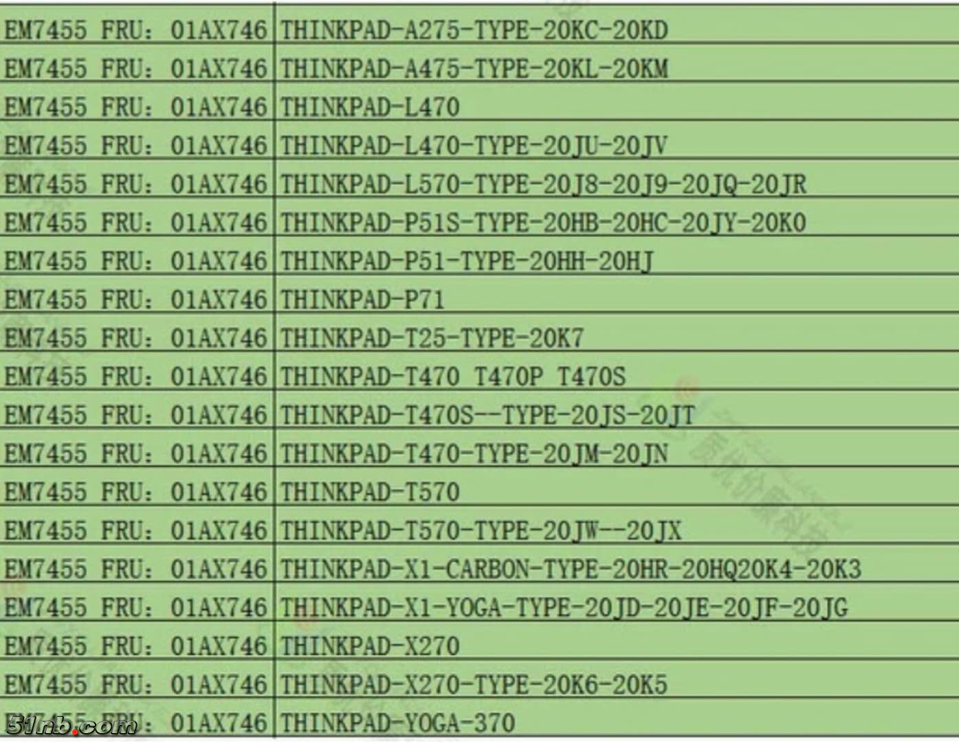 EM7455(01AX746）P3.jpg