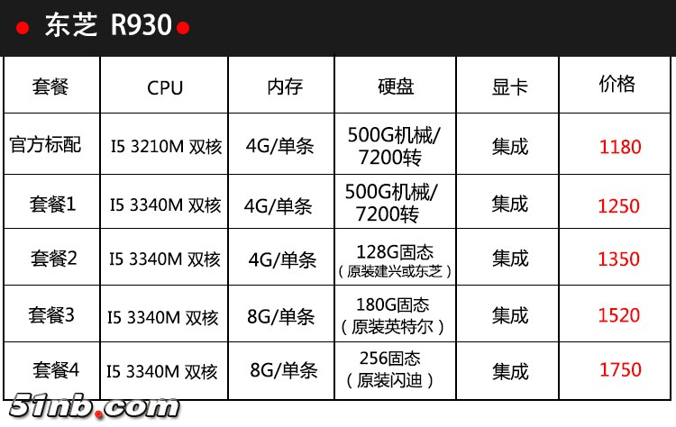 东芝R930-1.jpg