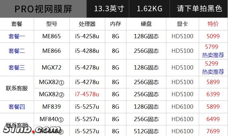 13触网膜 pro.jpg