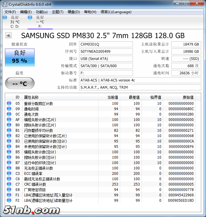 128sxpm830.png