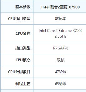 X7900.JPG