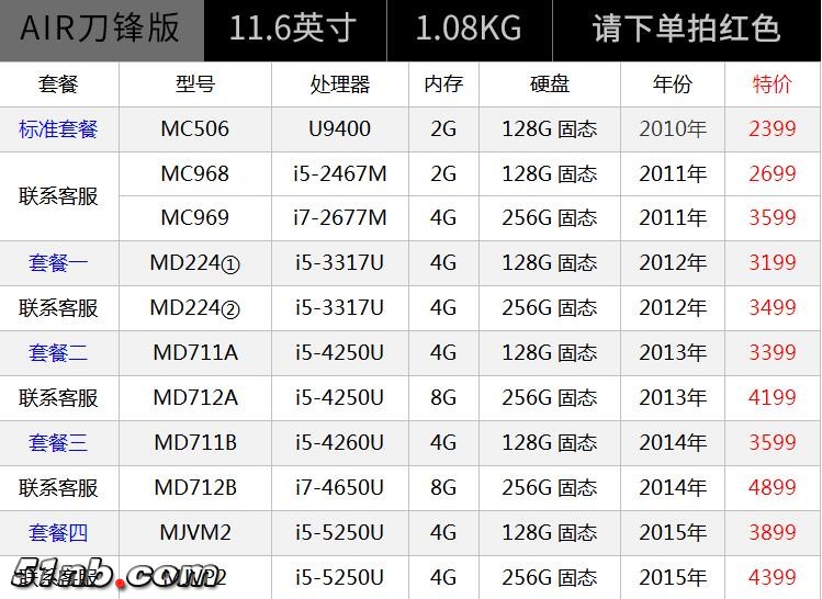 11.6英寸 AIR