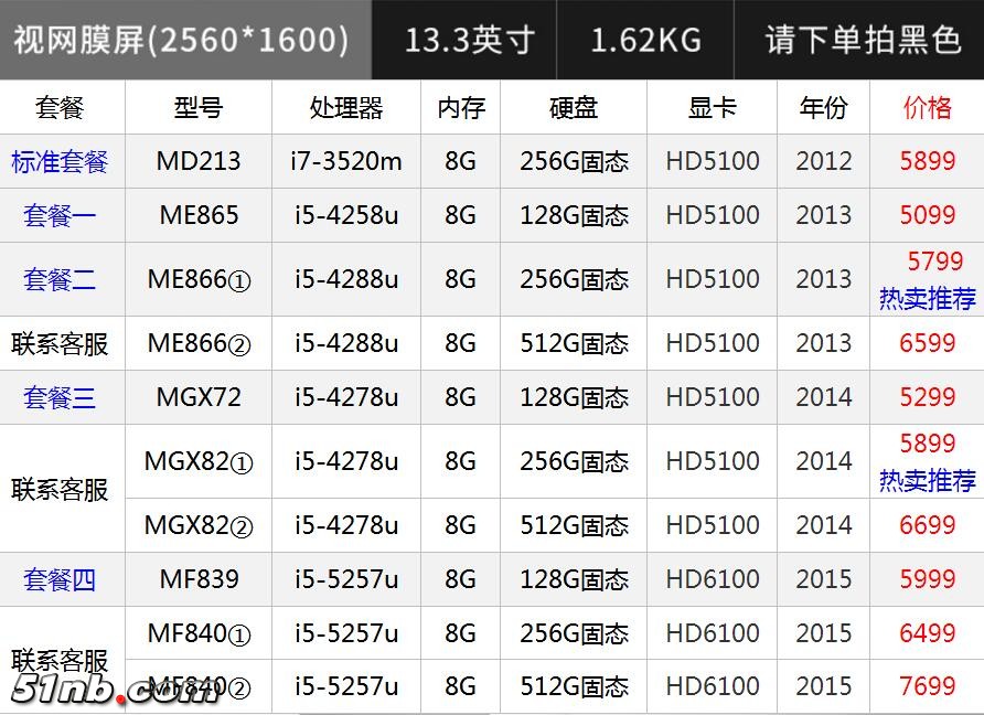 13触网膜 pro.jpg