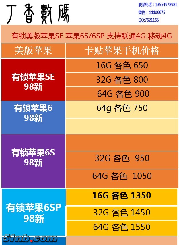 苹果SE 6S.jpg