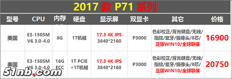 P71.png