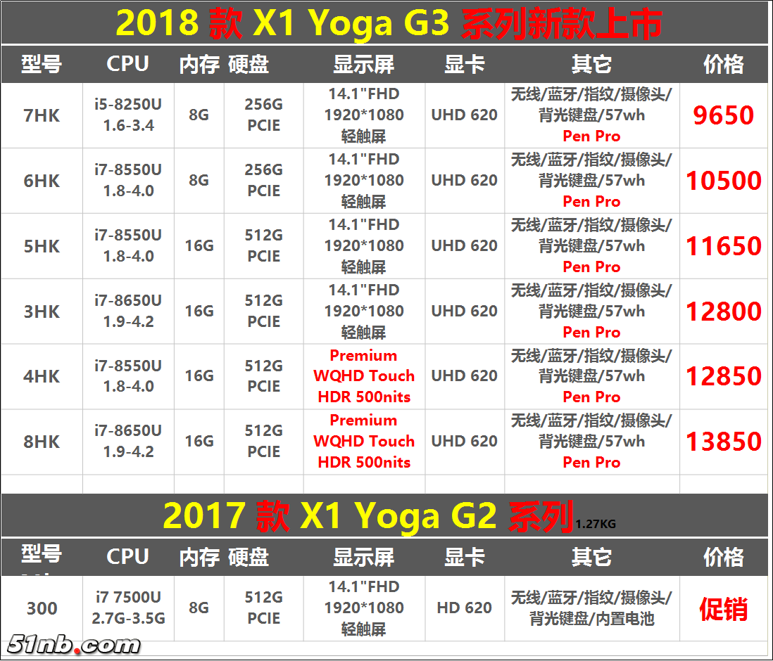 X1YOGA.png