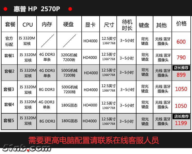 HP2570P-3.jpg