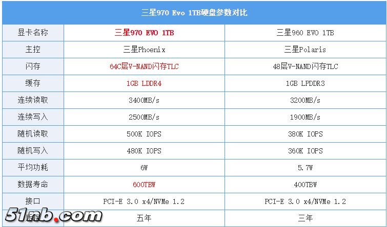 960 970.jpg