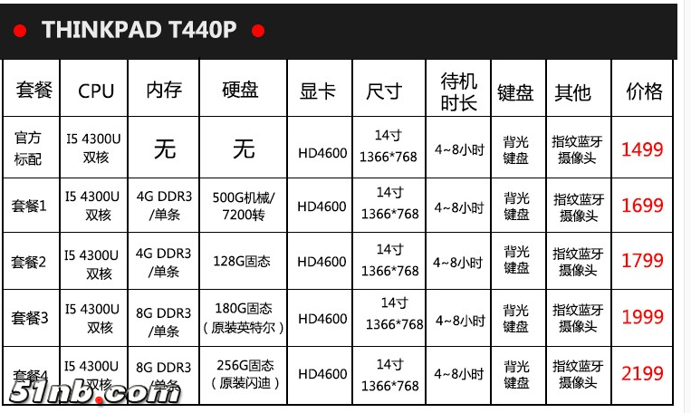 T440P-1.png