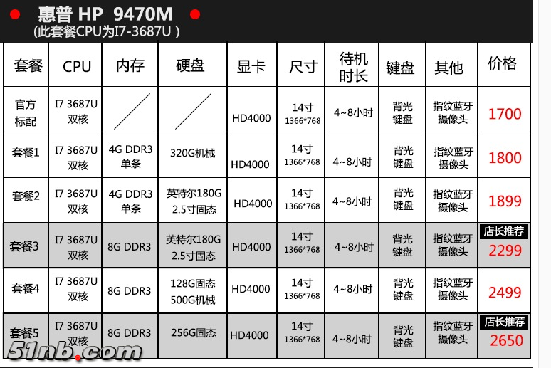HP 9470P-2.png