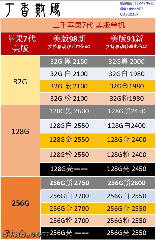 二手苹果7.jpg