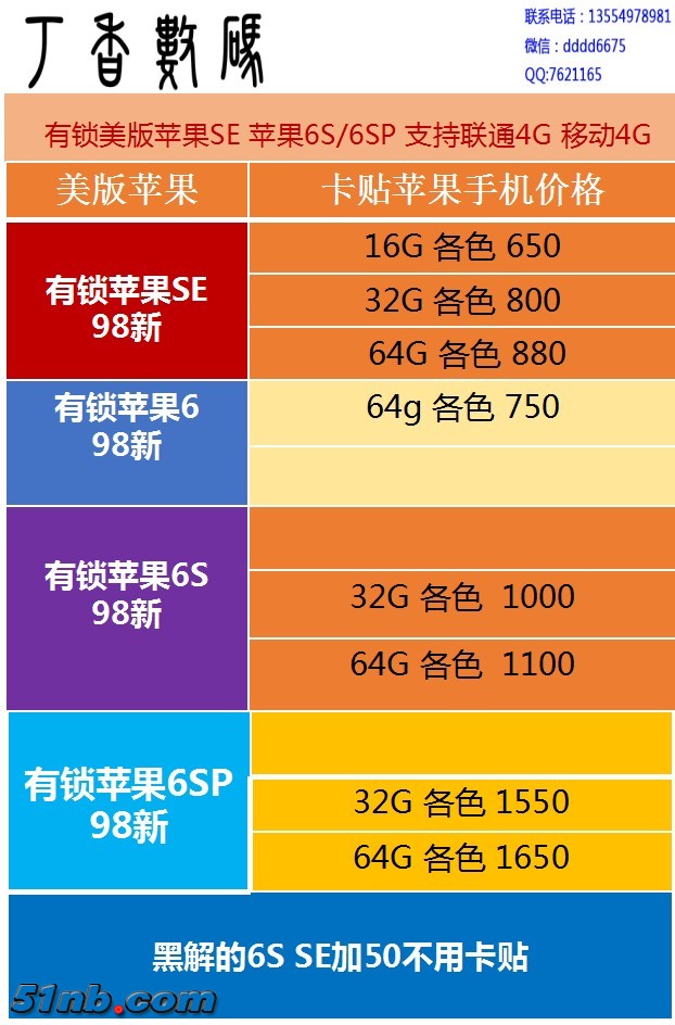 苹果SE 6S.jpg